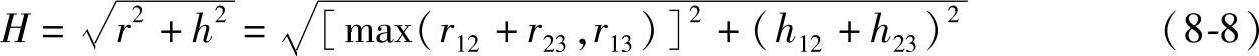 978-7-111-31086-0-Chapter08-27.jpg