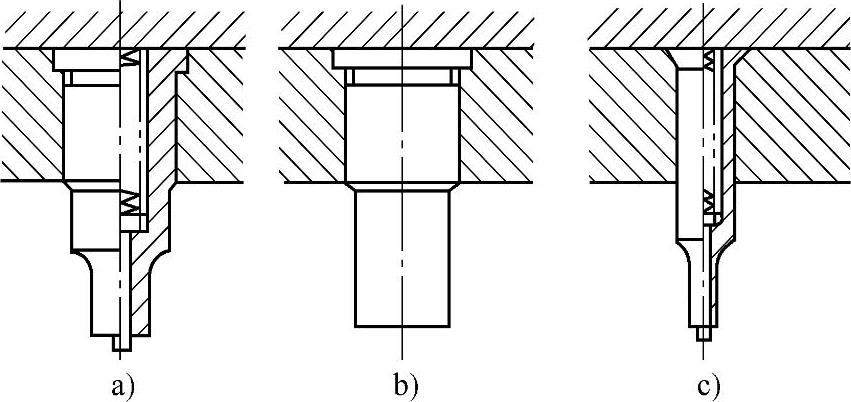 978-7-111-31086-0-Chapter05-6.jpg