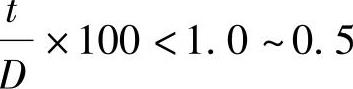 978-7-111-31086-0-Chapter04-48.jpg