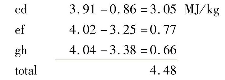 978-7-111-35336-2-Chapter02-34.jpg