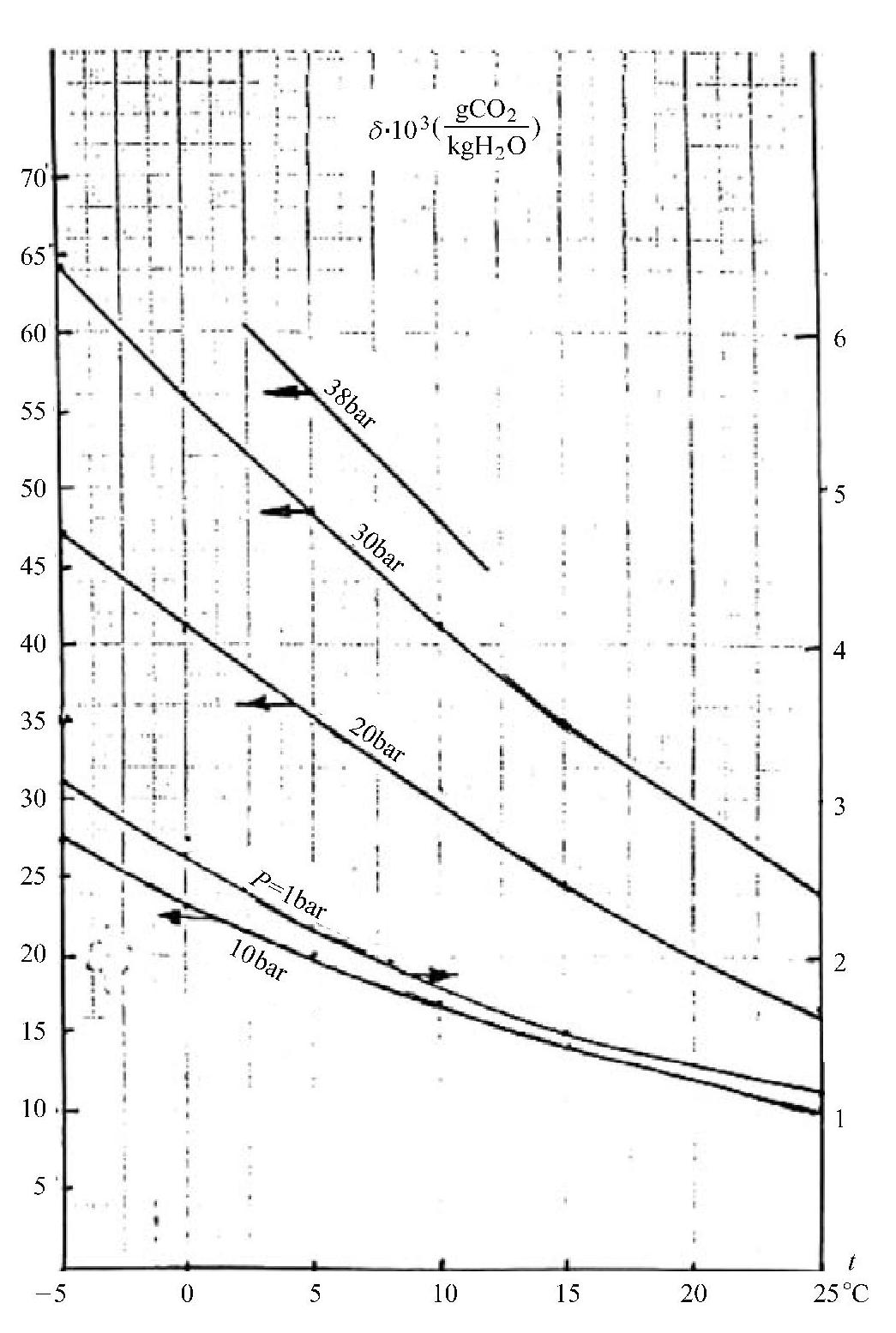 978-7-111-35336-2-Chapter02-48.jpg