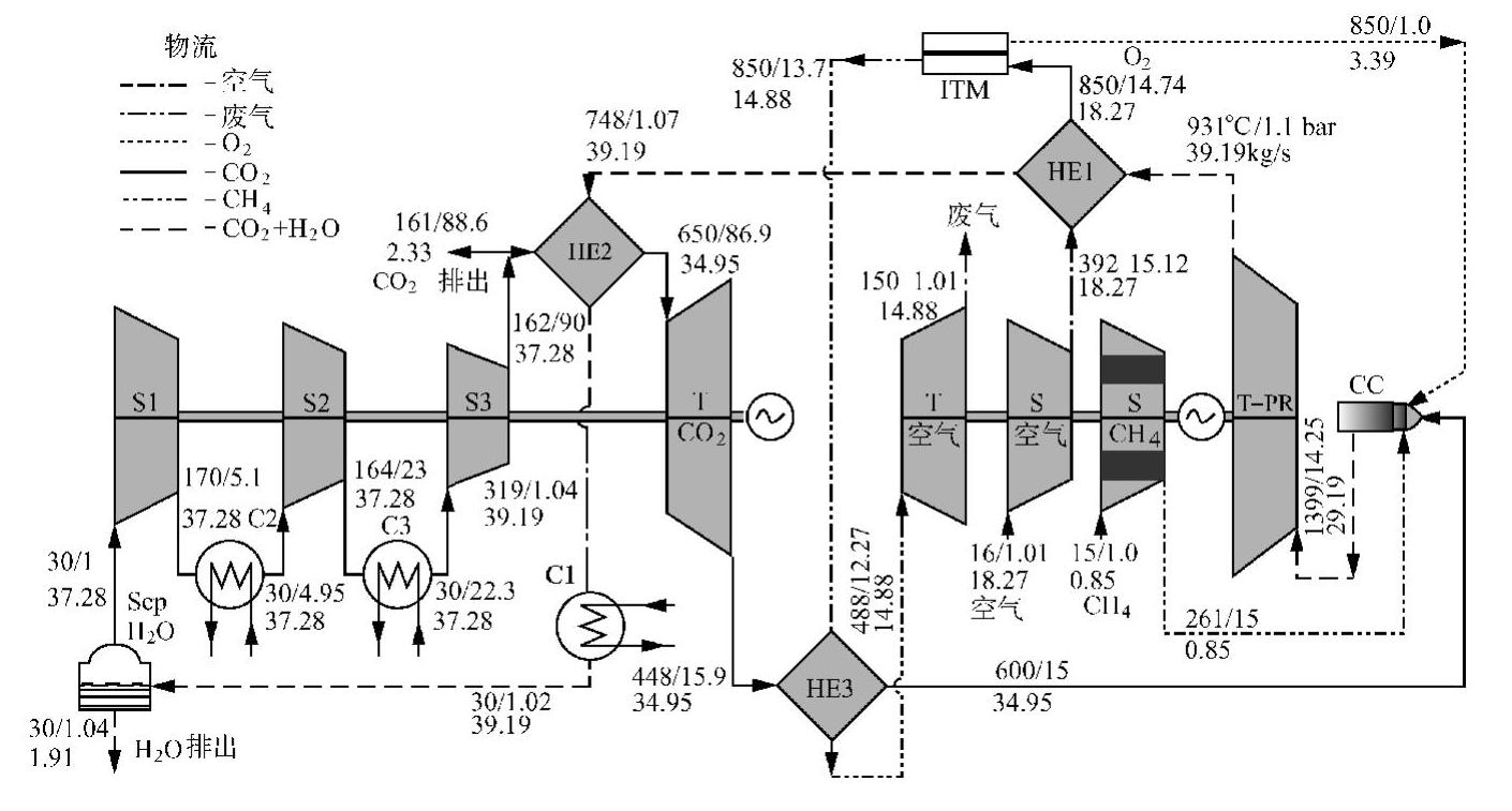 978-7-111-35336-2-Chapter06-5.jpg