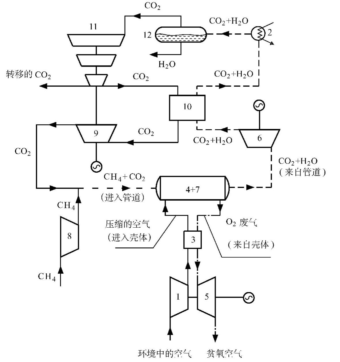 978-7-111-35336-2-Chapter05-4.jpg