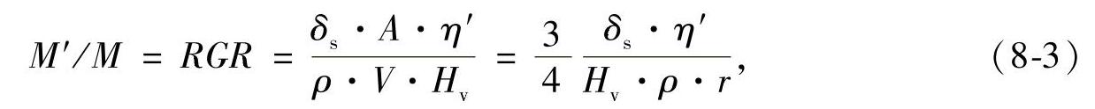 978-7-111-35336-2-Chapter08-4.jpg