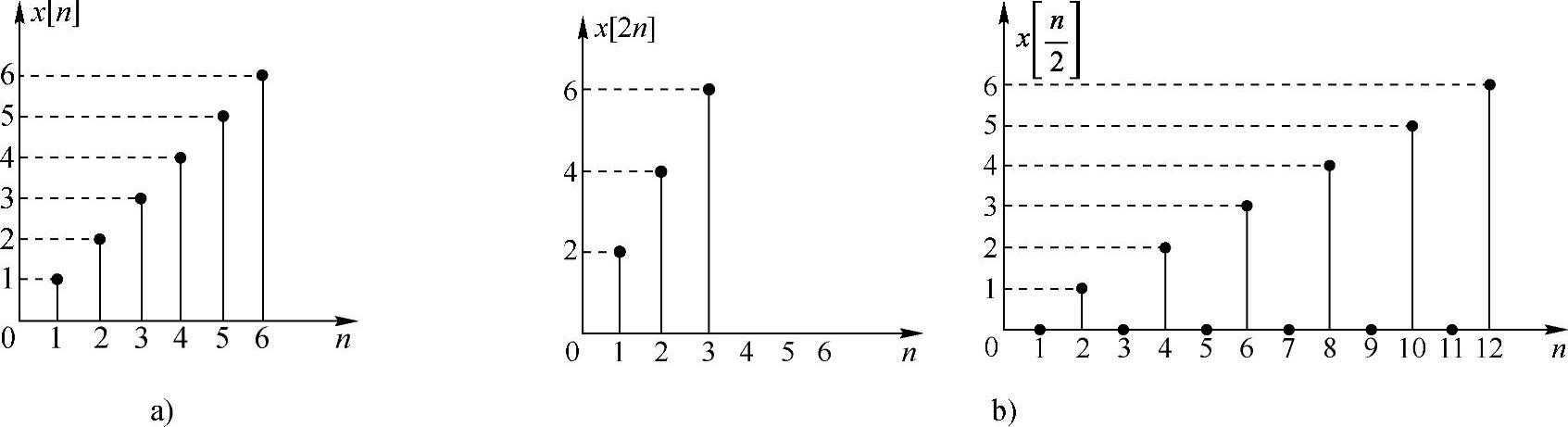 978-7-111-42877-0-Chapter01-34.jpg