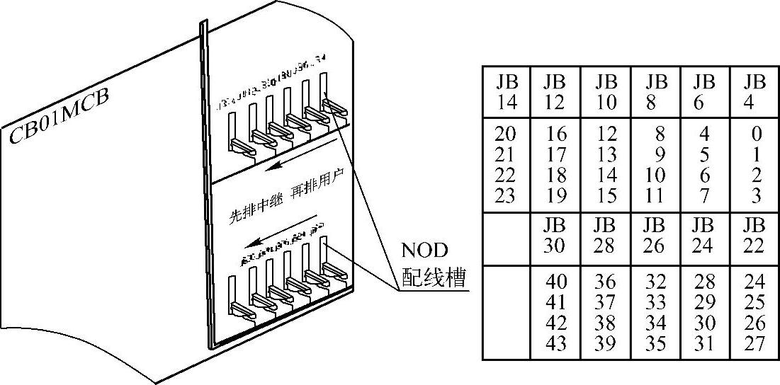 978-7-111-42757-5-Chapter01-51.jpg