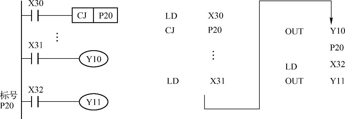 978-7-111-34776-7-Chapter04-18.jpg