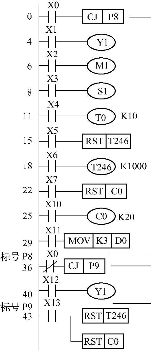 978-7-111-34776-7-Chapter04-15.jpg