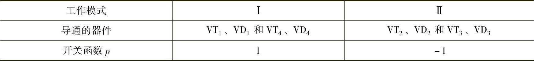 978-7-111-41076-8-Chapter04-314.jpg