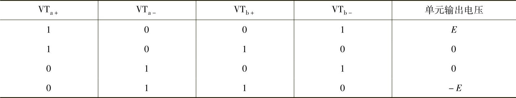 978-7-111-41076-8-Chapter08-36.jpg