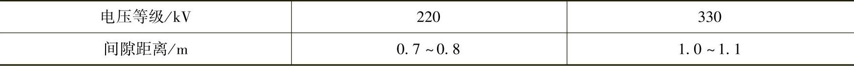 978-7-111-39317-7-Chapter04-29.jpg