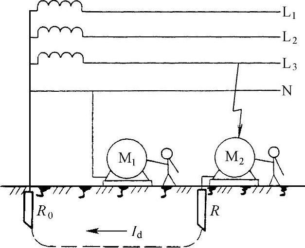 978-7-111-39317-7-Chapter06-47.jpg