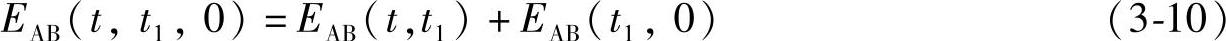 978-7-111-43231-9-Chapter03-27.jpg