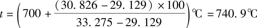 978-7-111-43231-9-Chapter03-19.jpg