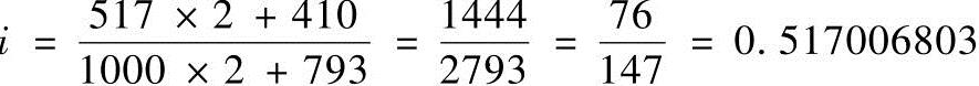 978-7-111-40876-5-Chapter04-16.jpg