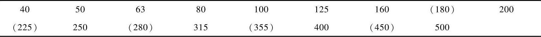 978-7-111-40876-5-Chapter02-101.jpg