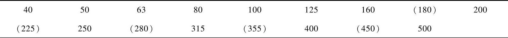 978-7-111-40876-5-Chapter01-187.jpg