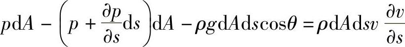 978-7-111-34216-8-Chapter02-36.jpg