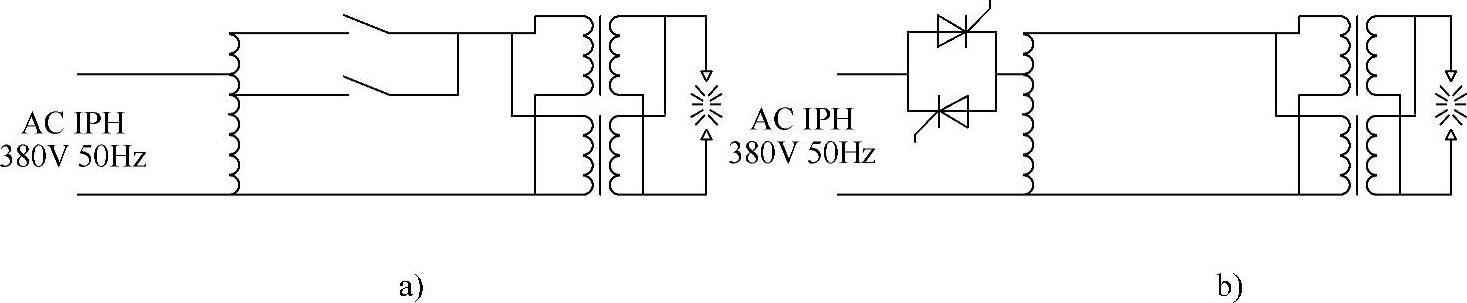 978-7-111-50078-0-Chapter07-2.jpg