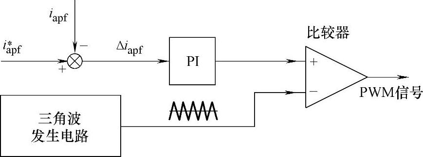 978-7-111-37849-5-Chapter05-41.jpg