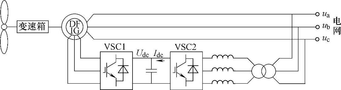 978-7-111-37849-5-Chapter06-53.jpg