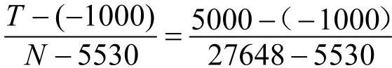 978-7-111-53804-2-Chapter03-141.jpg