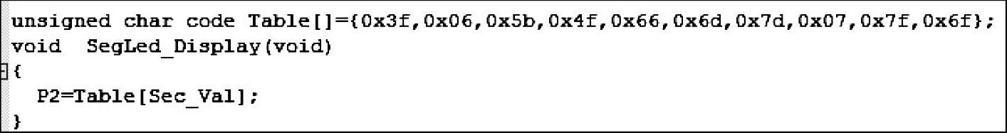 978-7-111-55685-5-Chapter05-26.jpg