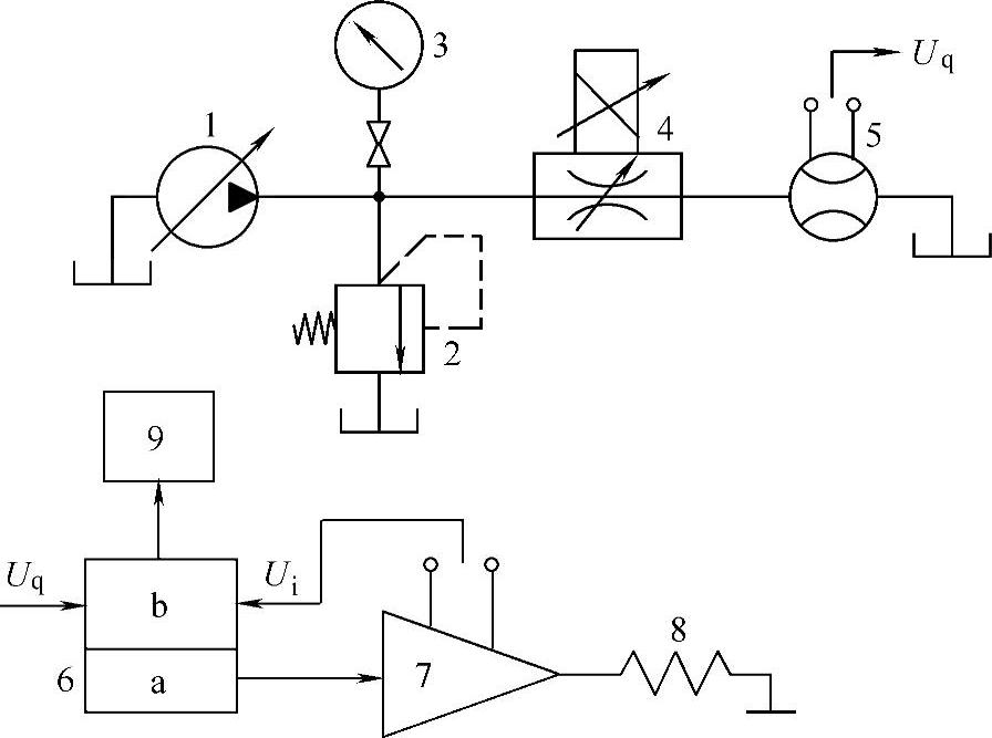 978-7-111-42167-2-Chapter10-23.jpg