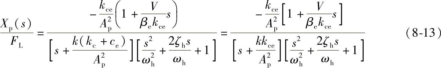 978-7-111-42167-2-Chapter08-18.jpg