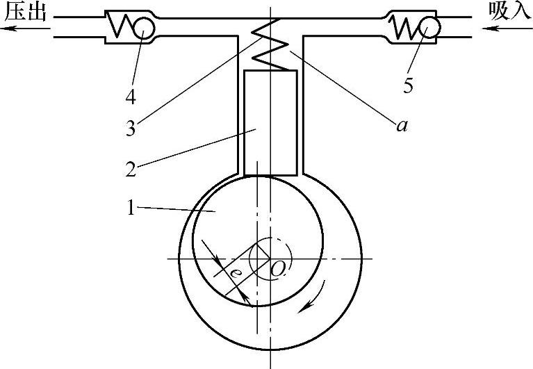 978-7-111-42167-2-Chapter05-15.jpg