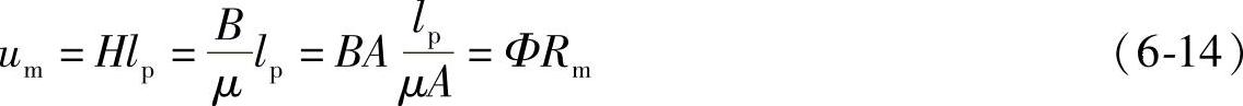 978-7-111-42167-2-Chapter06-15.jpg