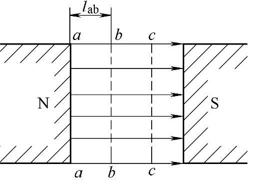 978-7-111-42167-2-Chapter06-7.jpg