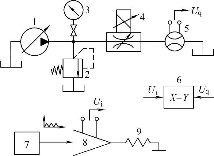 978-7-111-42167-2-Chapter10-19.jpg