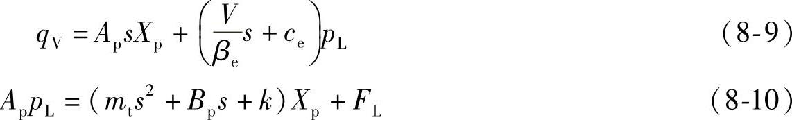 978-7-111-42167-2-Chapter08-12.jpg