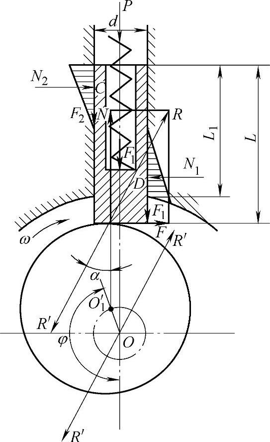 978-7-111-42167-2-Chapter05-21.jpg