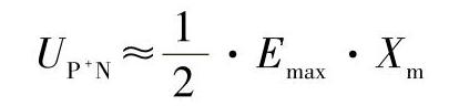 978-7-111-28956-2-Chapter04-102.jpg