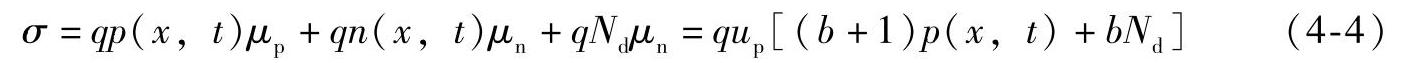 978-7-111-28956-2-Chapter04-16.jpg