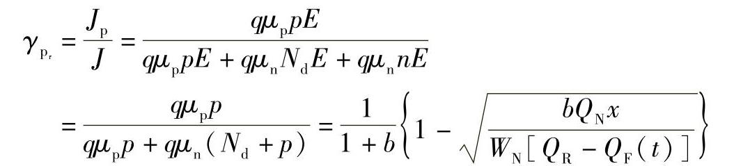 978-7-111-28956-2-Chapter04-37.jpg