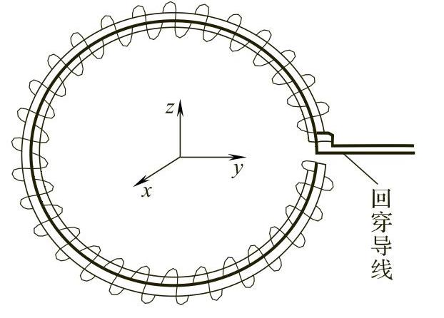 978-7-111-28956-2-Chapter05-85.jpg