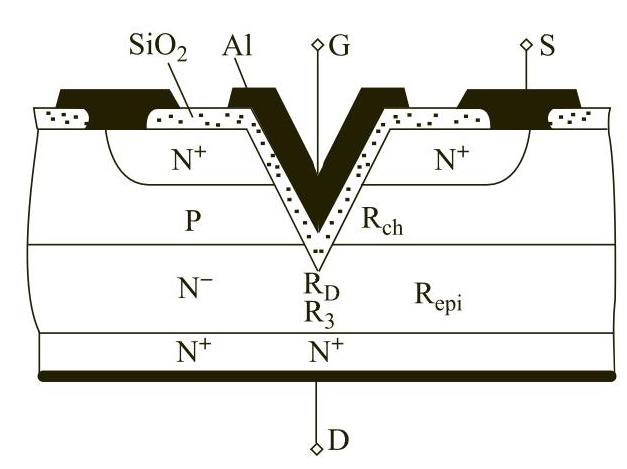 978-7-111-28956-2-Chapter03-4.jpg