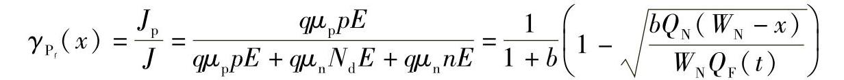 978-7-111-28956-2-Chapter04-38.jpg