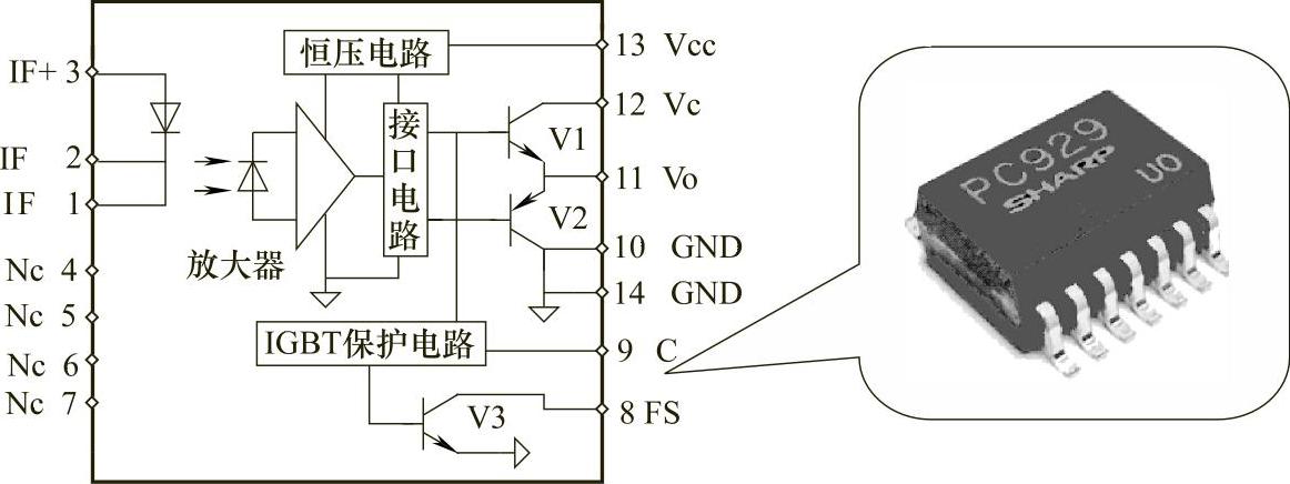 978-7-111-44500-5-Chapter06-7.jpg