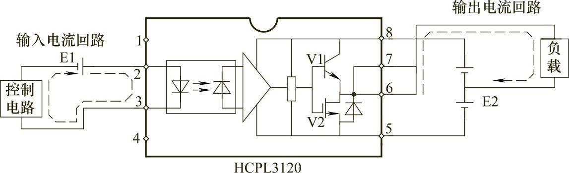 978-7-111-44500-5-Chapter06-1.jpg