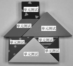 pagenumber_ebook=200,pagenumber_book=190 图示