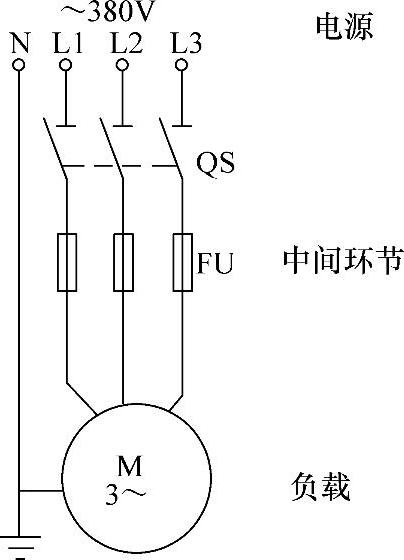 978-7-111-43704-8-Chapter02-2.jpg