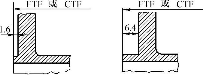 978-7-111-52219-5-Chapter01-159.jpg