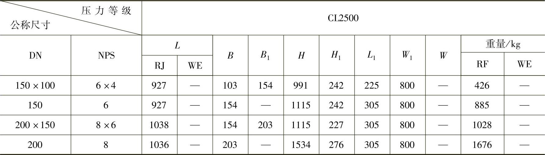 978-7-111-52219-5-Chapter03-448.jpg