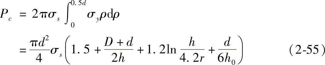 978-7-111-41443-8-Chapter02-151.jpg