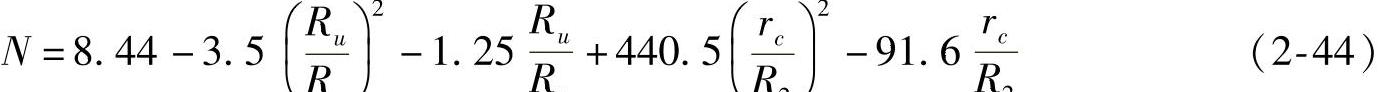 978-7-111-41443-8-Chapter02-138.jpg