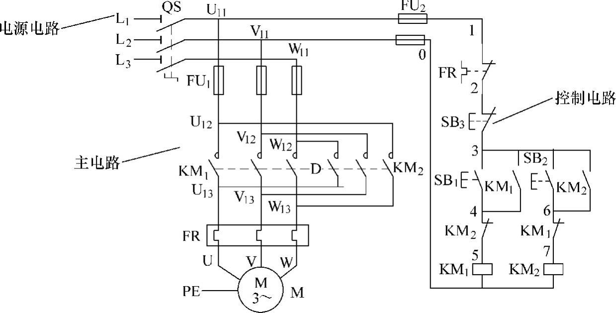 978-7-111-40061-5-Chapter05-2.jpg